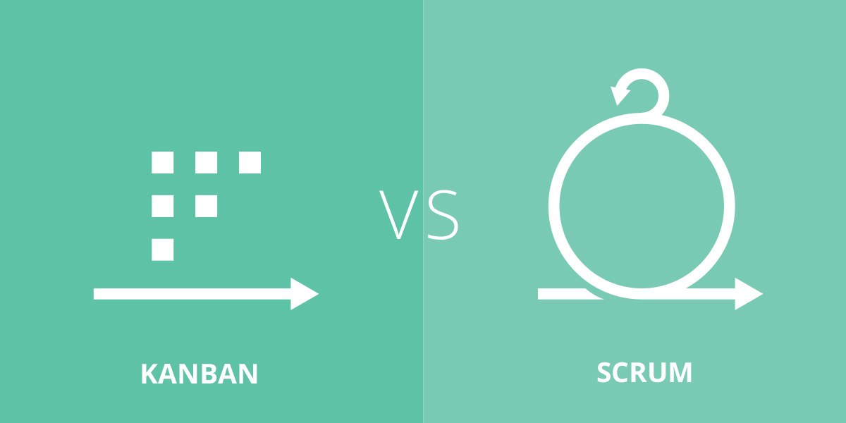 Kanban vs Scrum (Kanban versus Agile Scrum)